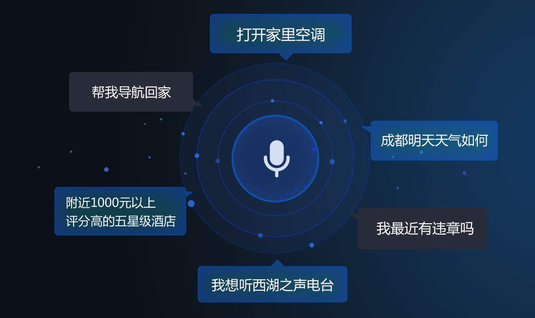 出行新物种天猫精灵高德版发布 汽车智能化升级新方式
